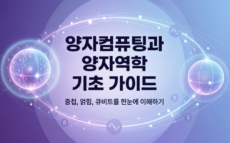 보라색과 파란색 그라데이션 배경 위에 '양자컴퓨팅과 양자역학 기초 가이드'라는 한글 문구가 크게 적혀 있고, 중첩 상태의 큐비트와 서로 연결된 얽힘 상태의 큐비트들이 신비로운 빛을 내며 시각화된 개념 이미지입니다.