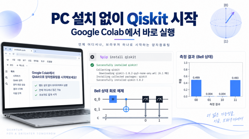 Google Colab에서 PC 설치 없이 Qiskit을 설치하고 Bell State 회로를 실행하는 방법