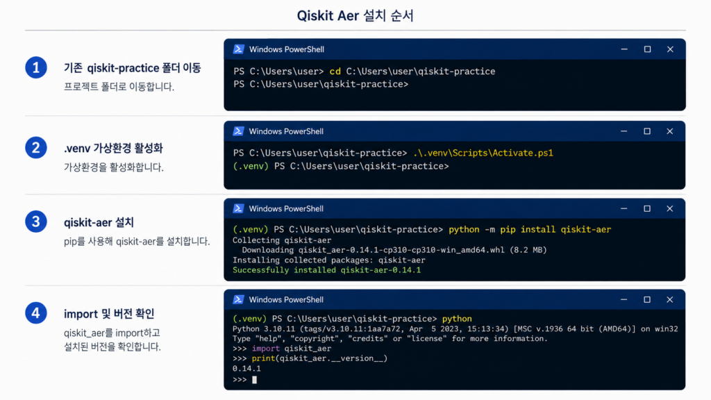 Windows 가상환경에서 qiskit-aer를 설치하고 버전을 확인하는 순서